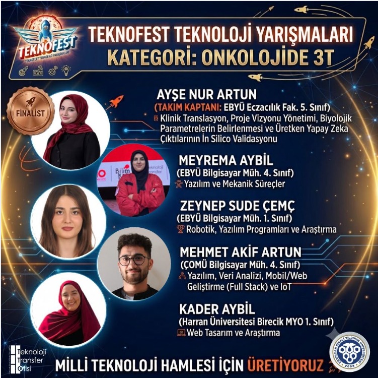 Bölümümüz Öğrencisi Teknofest Teknoloji Yarışmalarında Finale Yükseldi